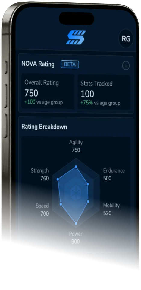 Statellite on device